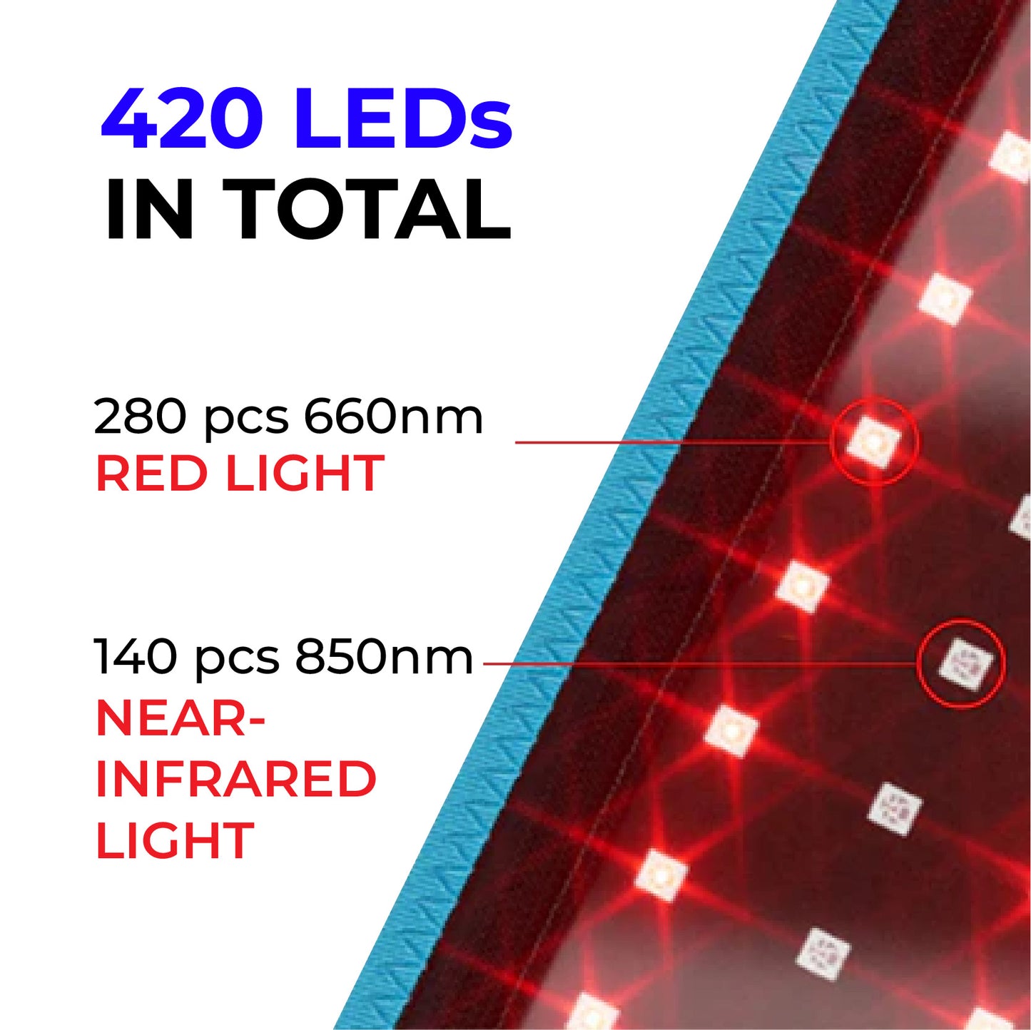 Red Light Pain Relief Belt